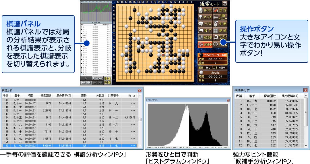 最強の囲碁 Zero