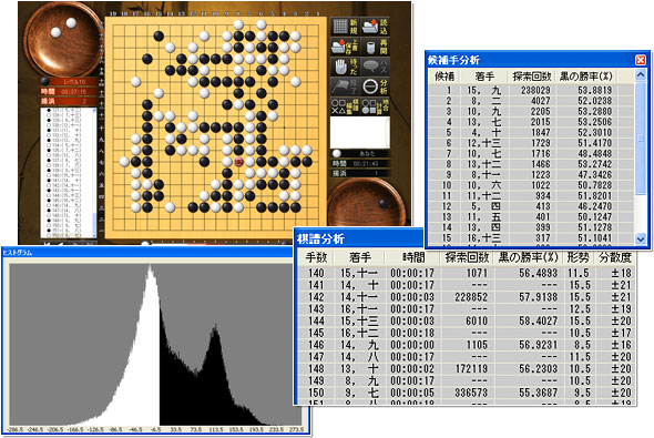 最強の囲碁 CrazyStone 優勝記念版